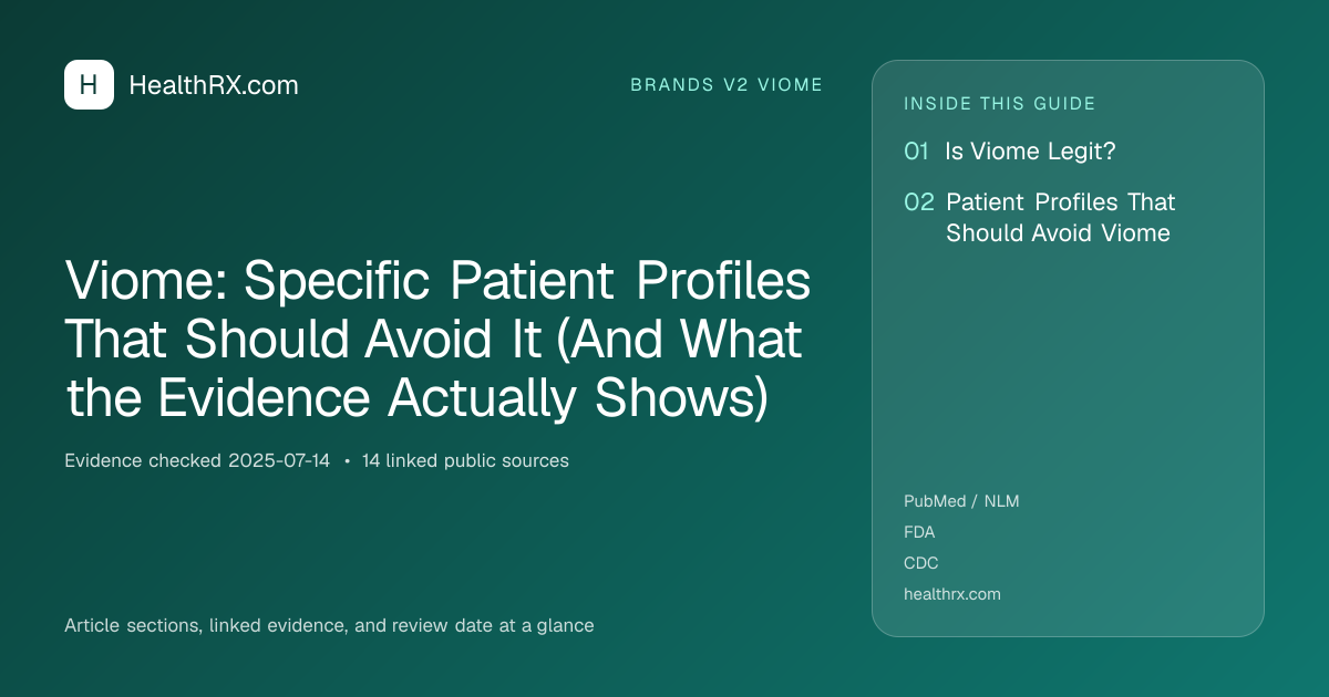 Evidence overview for brands v2 viome: Viome: Specific Patient Profiles That Should Avoid It (And What the Evidence Actually Shows)
