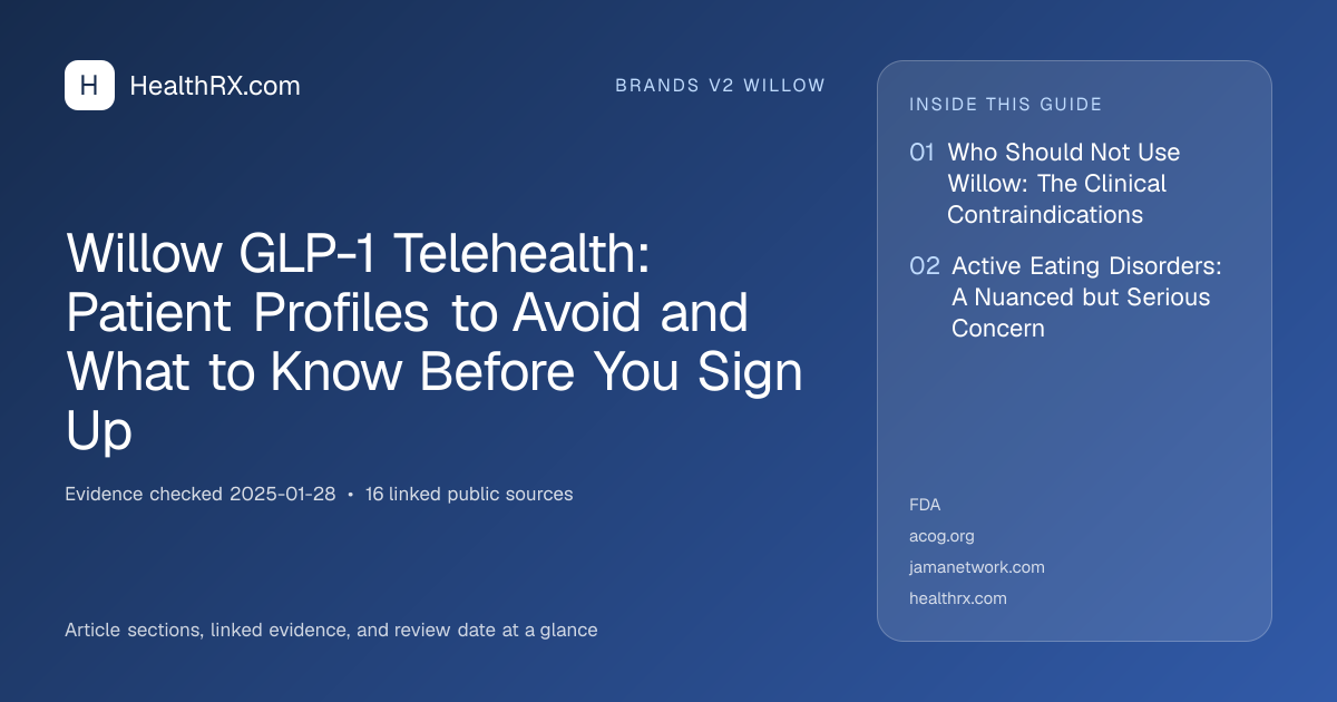 Evidence overview for Willow GLP-1 Telehealth: Patient Profiles to Avoid and What to Know Before You Sign Up