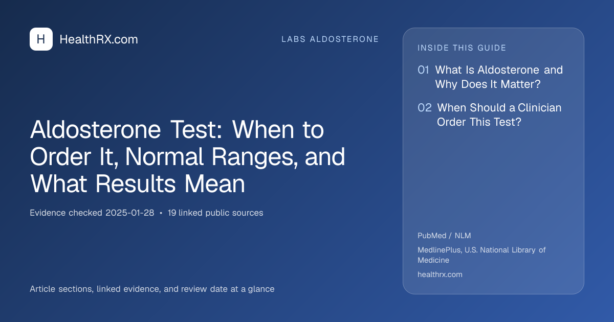 Evidence overview for Aldosterone Test: When to Order It, Normal Ranges, and What Results Mean