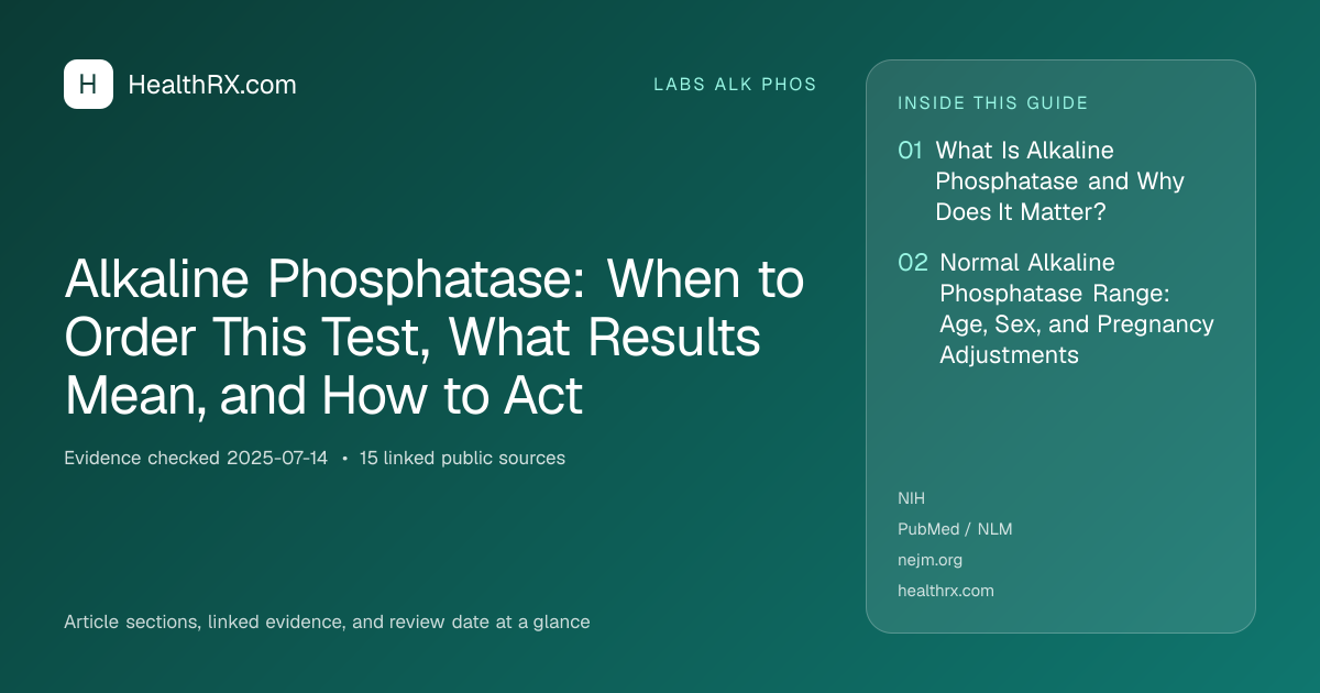 Evidence overview for Alkaline Phosphatase: When to Order This Test, What Results Mean, and How to Act