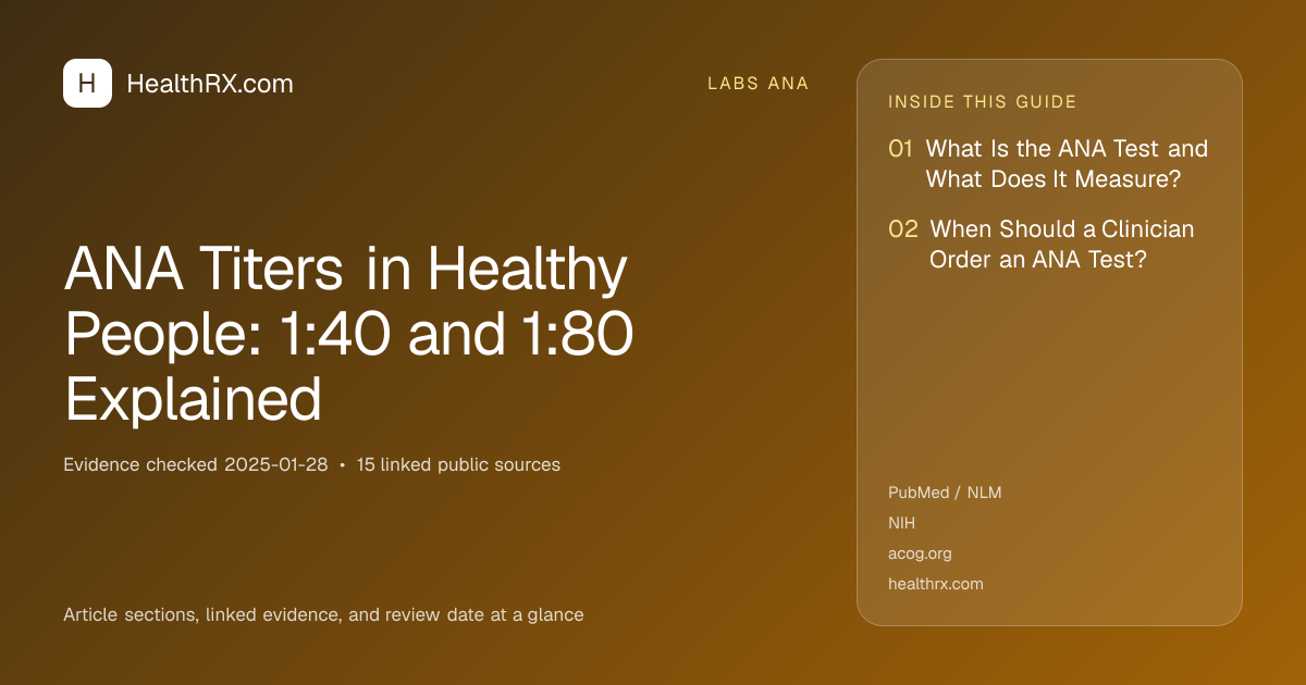 Evidence overview for ANA Titers in Healthy People: 1:40 and 1:80 Explained