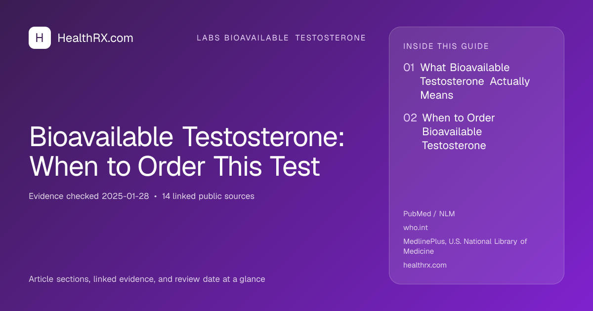 Evidence overview for Bioavailable Testosterone: When to Order This Test