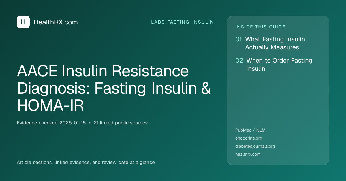 Evidence overview for AACE Insulin Resistance Diagnosis: Fasting Insulin & HOMA-IR