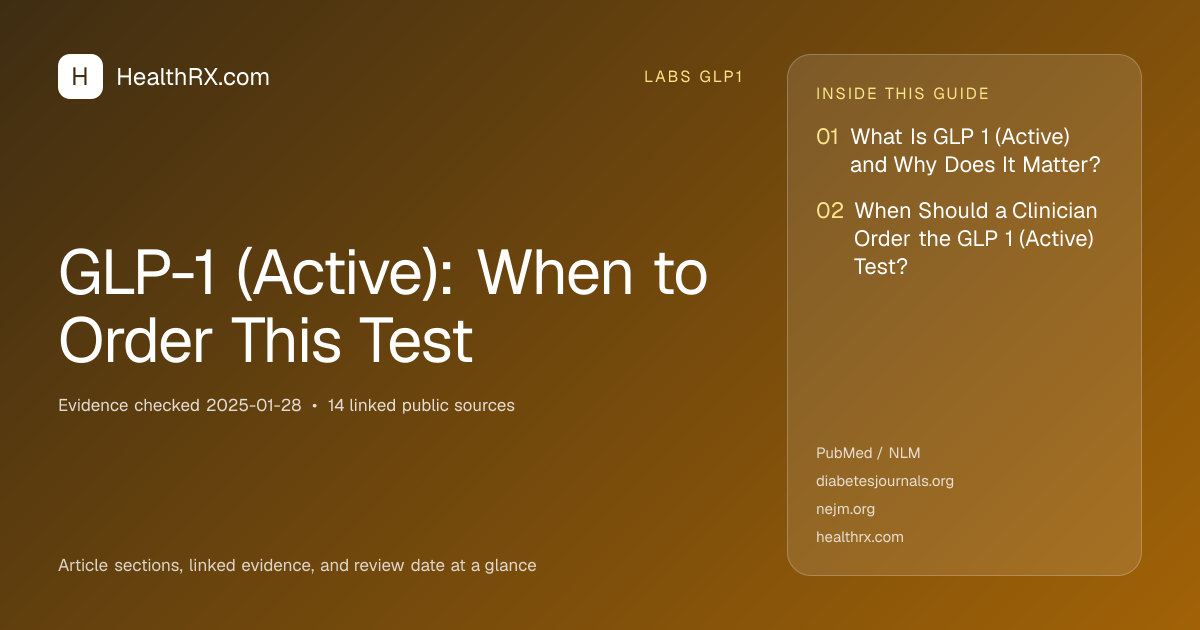 Evidence overview for GLP-1 (Active): When to Order This Test