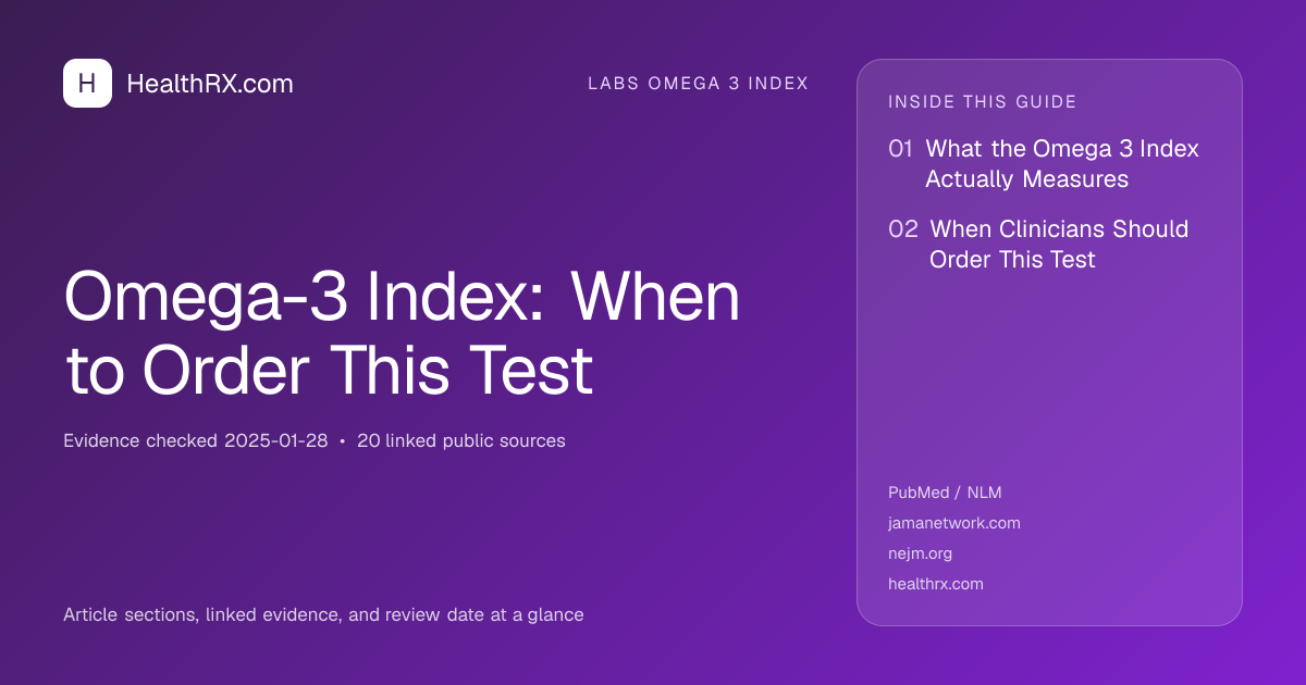 Evidence overview for Omega-3 Index: When to Order This Test