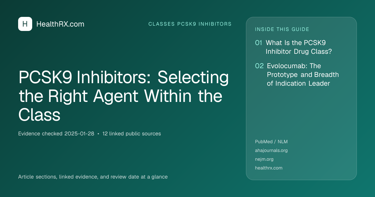 Evidence overview for PCSK9 Inhibitors: Selecting the Right Agent Within the Class