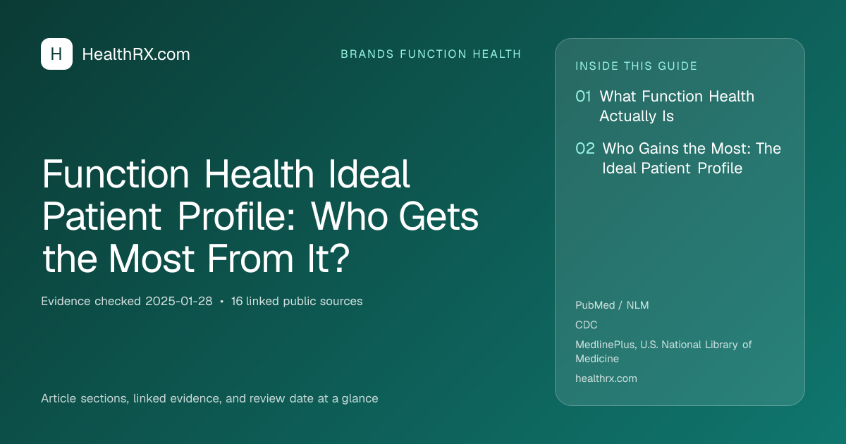 Evidence overview for Function Health Ideal Patient Profile: Who Gets the Most From It?