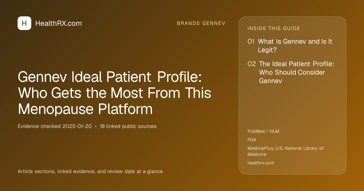 Evidence overview for Gennev Ideal Patient Profile: Who Gets the Most From This Menopause Platform