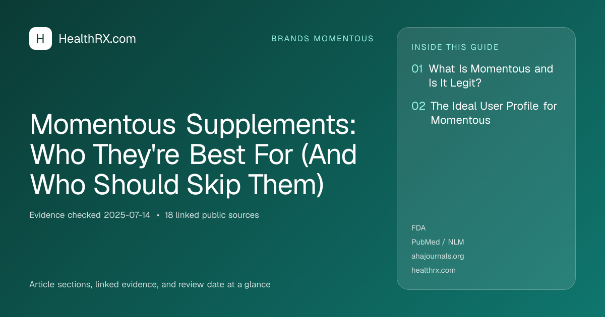 Evidence overview for brands momentous: Momentous Supplements: Who They're Best For (And Who Should Skip Them)