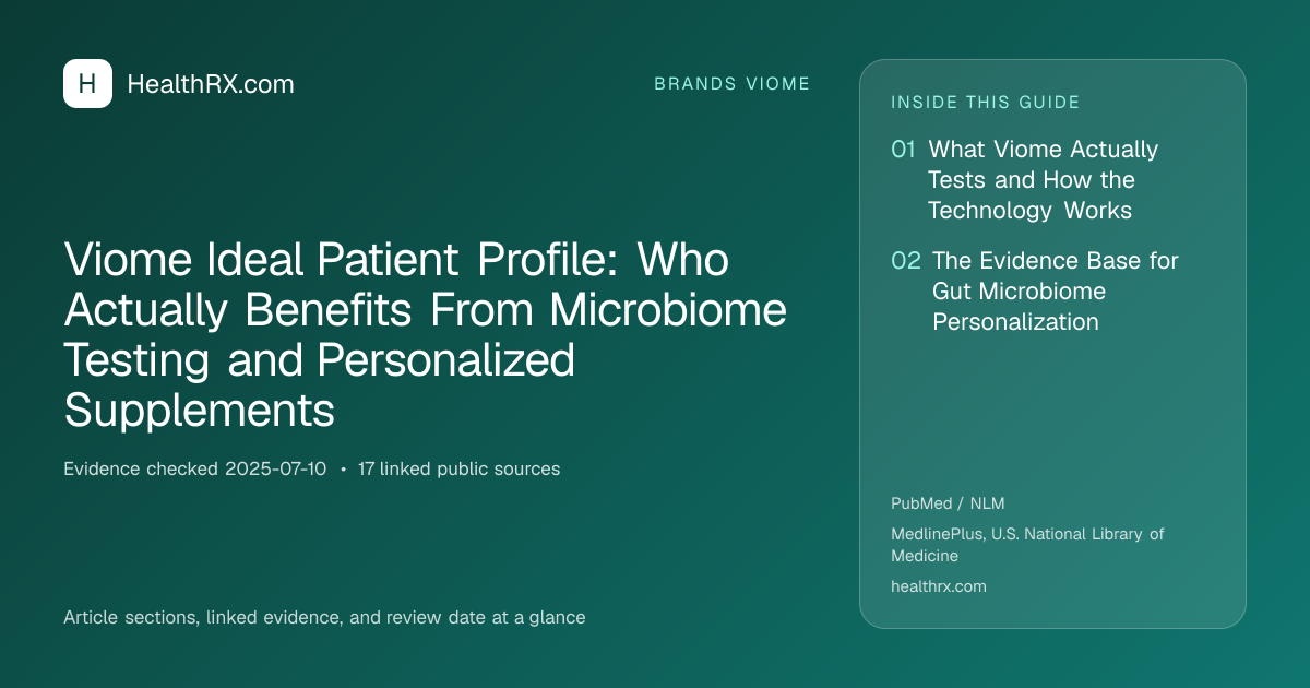 Evidence overview for brands viome: Viome Ideal Patient Profile: Who Actually Benefits From Microbiome Testing and Personalized Supplements