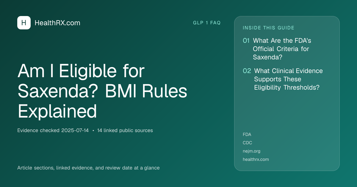 Evidence overview for Am I Eligible for Saxenda? BMI Rules Explained
