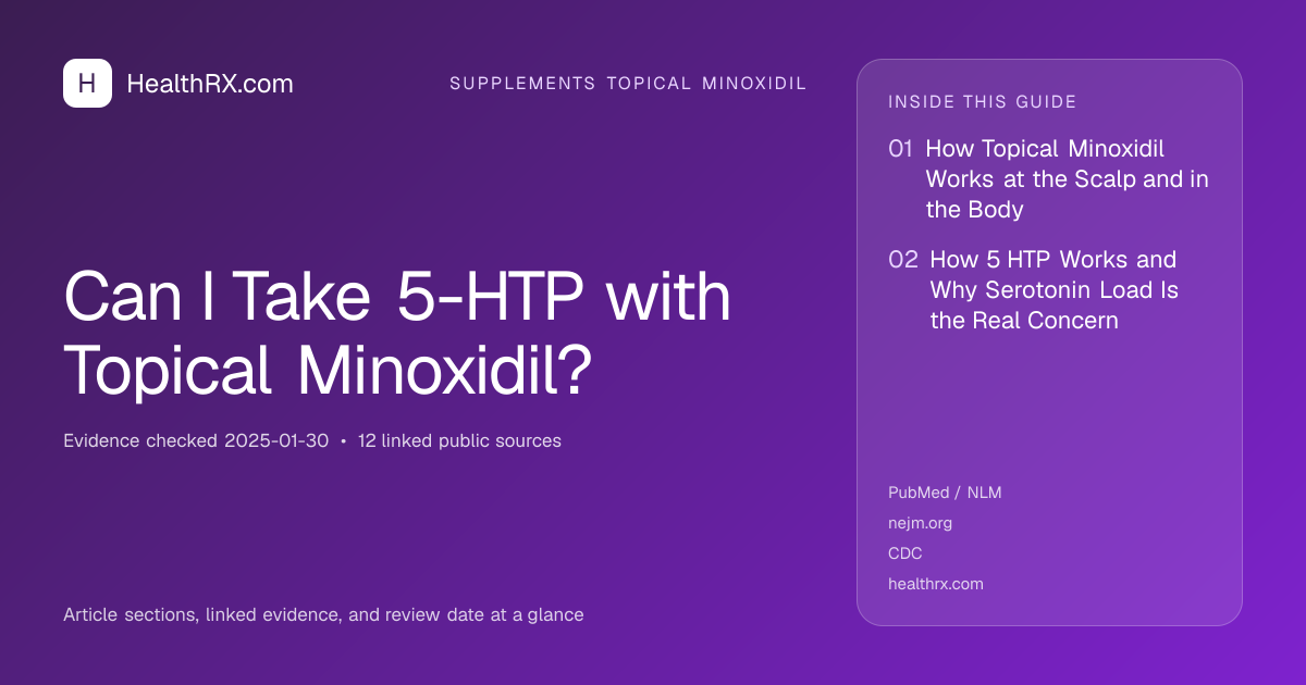 Evidence overview for supplements topical minoxidil: Can I Take 5-HTP with Topical Minoxidil?