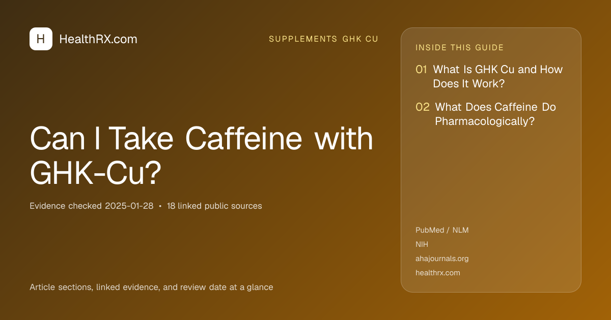 Evidence overview for Can I Take Caffeine with GHK-Cu?