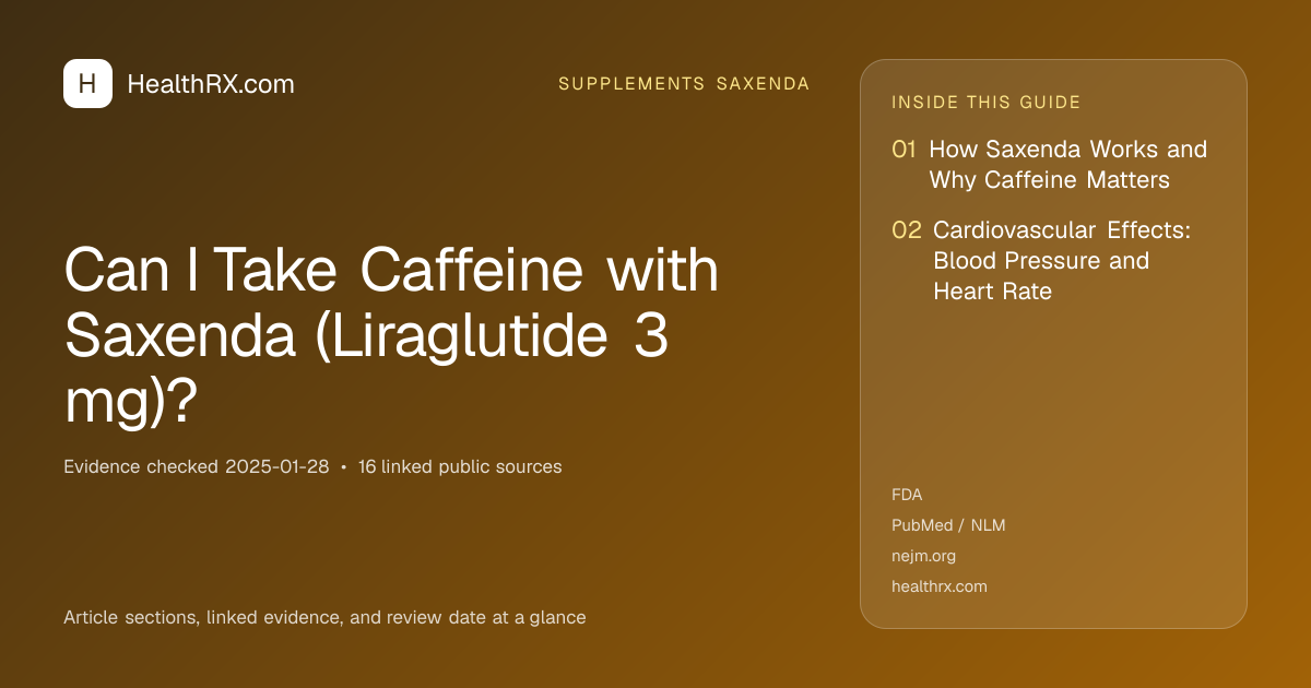 Evidence overview for Can I Take Caffeine with Saxenda (Liraglutide 3 mg)?