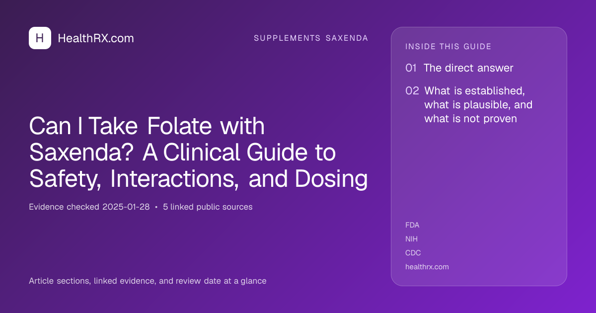 Evidence overview for Can I Take Folate with Saxenda? A Clinical Guide to Safety, Interactions, and Dosing