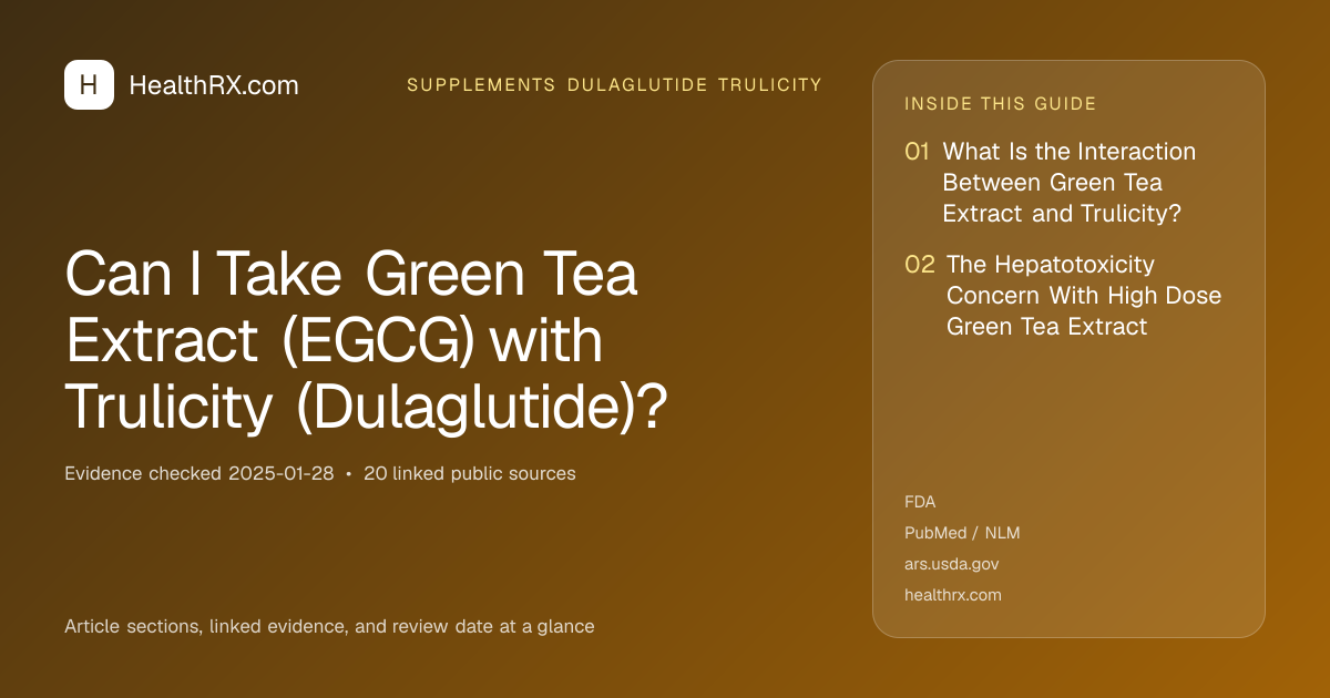 Evidence overview for Can I Take Green Tea Extract (EGCG) with Trulicity (Dulaglutide)?