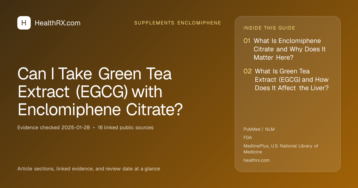 Evidence overview for Can I Take Green Tea Extract (EGCG) with Enclomiphene Citrate?