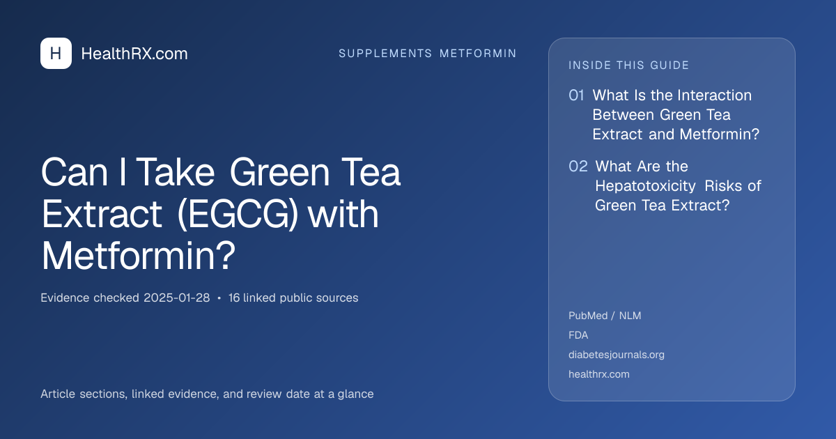 Evidence overview for supplements metformin: Can I Take Green Tea Extract (EGCG) with Metformin?