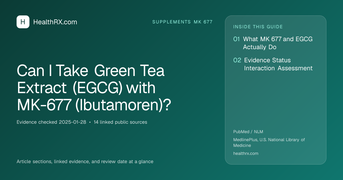 Evidence overview for supplements mk 677: Can I Take Green Tea Extract (EGCG) with MK-677 (Ibutamoren)?