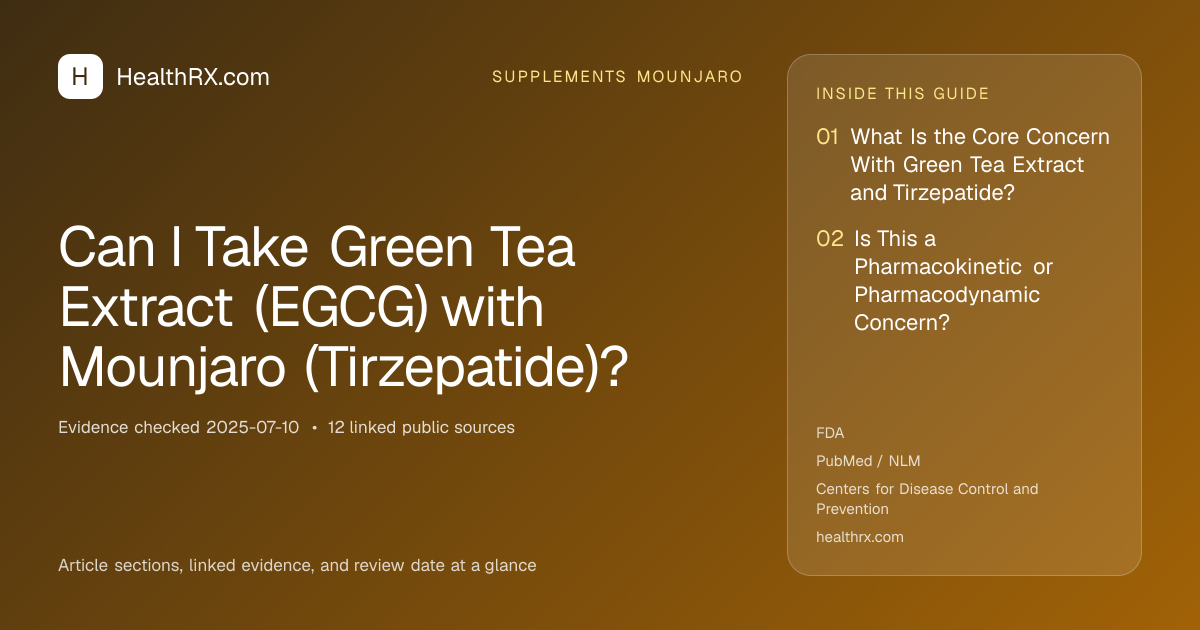 Evidence overview for Can I Take Green Tea Extract (EGCG) with Mounjaro (Tirzepatide)?