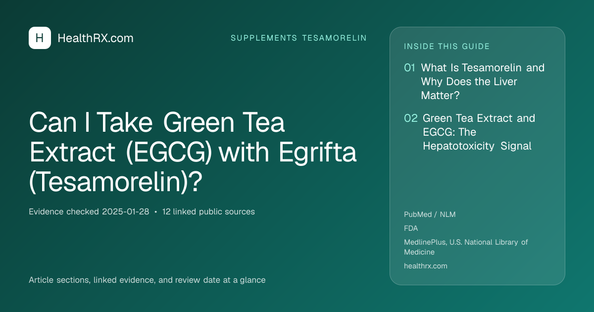 Evidence overview for Can I Take Green Tea Extract (EGCG) with Egrifta (Tesamorelin)?