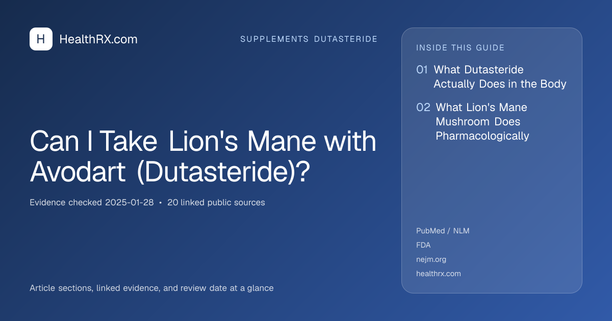 Evidence overview for supplements dutasteride: Can I Take Lion's Mane with Avodart (Dutasteride)?