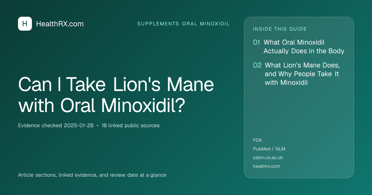 Evidence overview for supplements oral minoxidil: Can I Take Lion's Mane with Oral Minoxidil?