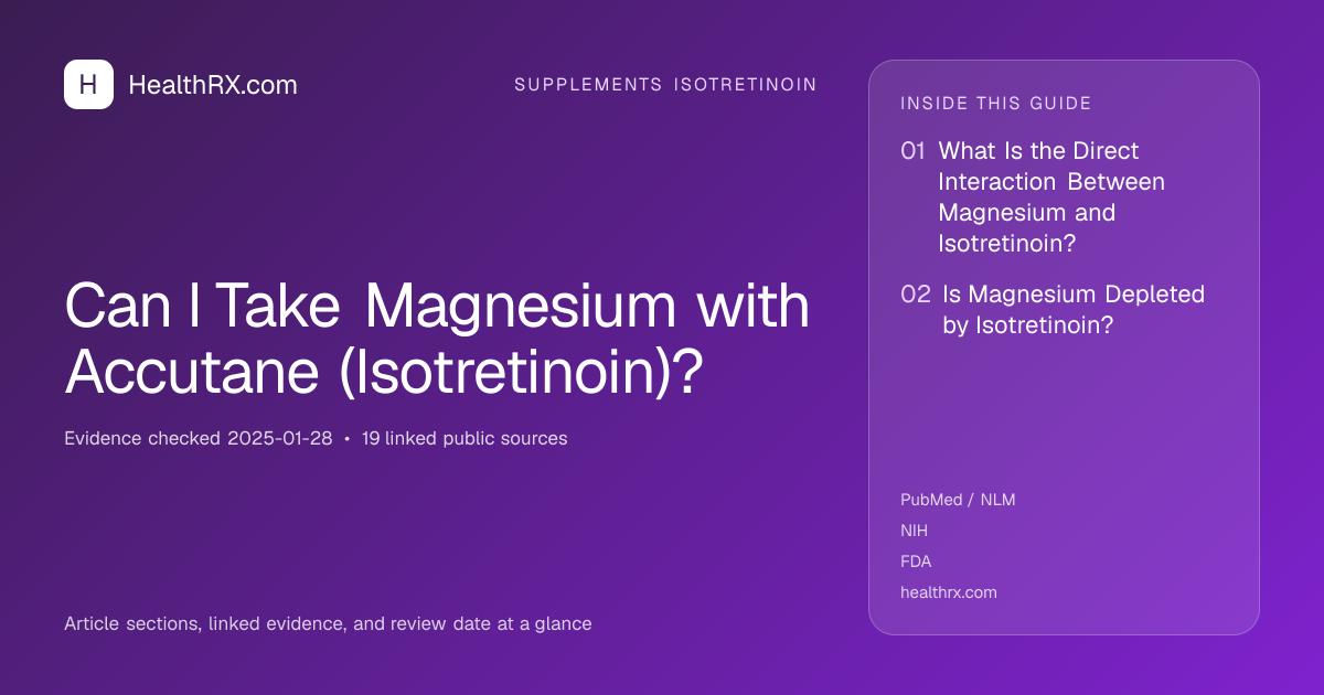 Evidence overview for Can I Take Magnesium with Accutane (Isotretinoin)?