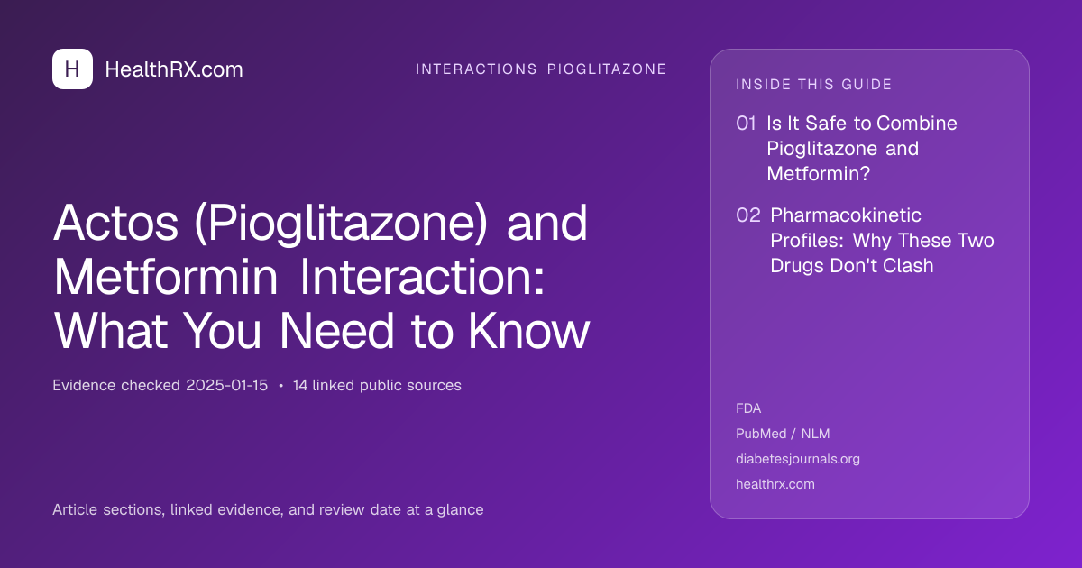 Evidence overview for interactions pioglitazone: Actos (Pioglitazone) and Metformin Interaction: What You Need to Know