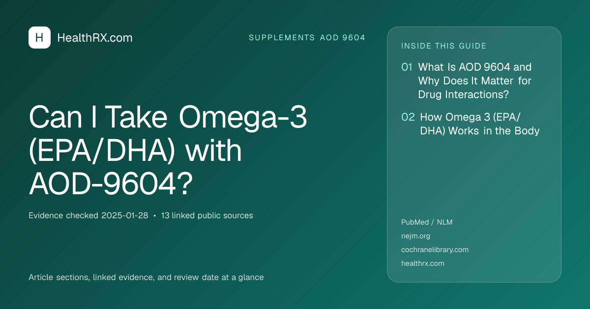 Evidence overview for Can I Take Omega-3 (EPA/DHA) with AOD-9604?