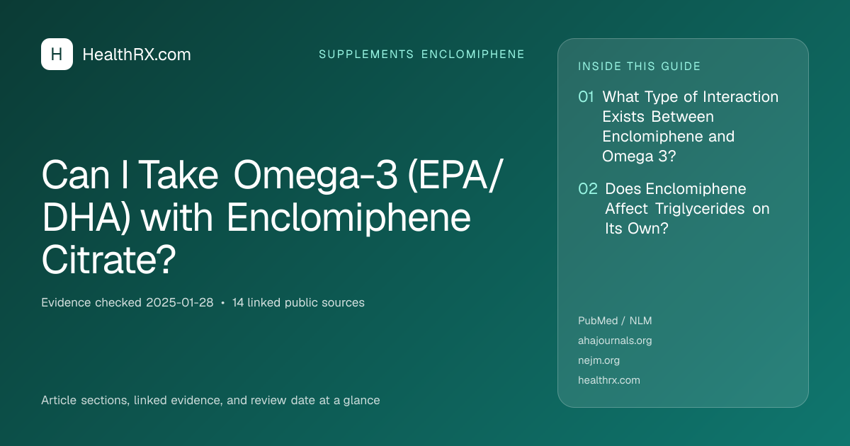 Evidence overview for Can I Take Omega-3 (EPA/DHA) with Enclomiphene Citrate?