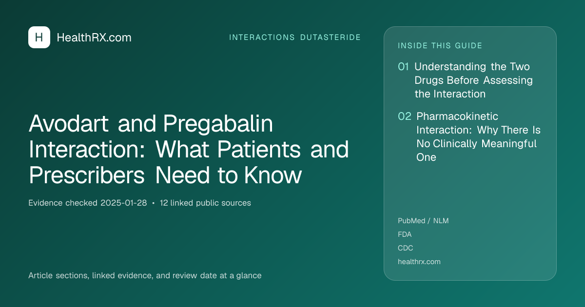 Evidence overview for interactions dutasteride: Avodart and Pregabalin Interaction: What Patients and Prescribers Need to Know