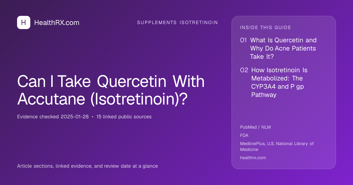 Evidence overview for supplements isotretinoin: Can I Take Quercetin With Accutane (Isotretinoin)?