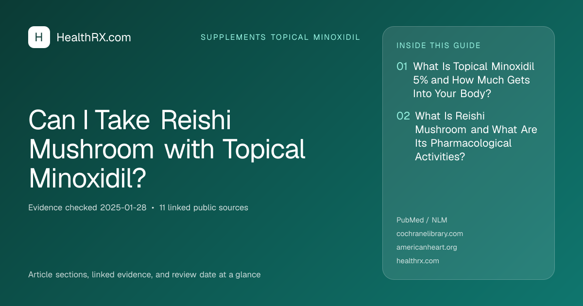 Evidence overview for supplements topical minoxidil: Can I Take Reishi Mushroom with Topical Minoxidil?
