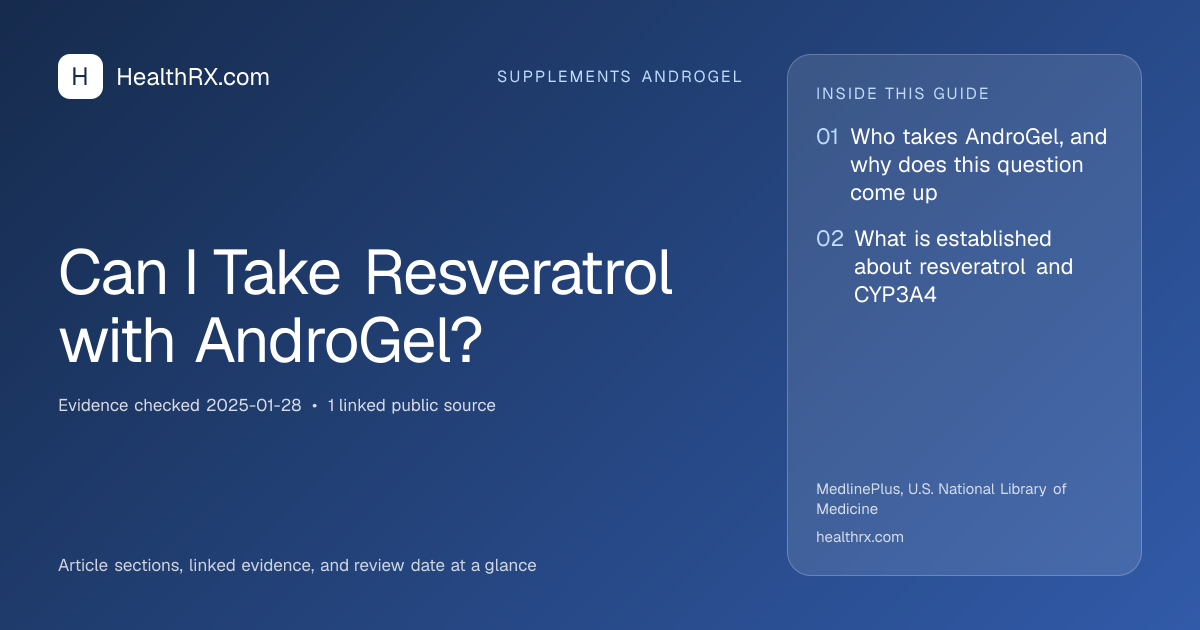 Evidence overview for Can I Take Resveratrol with AndroGel?
