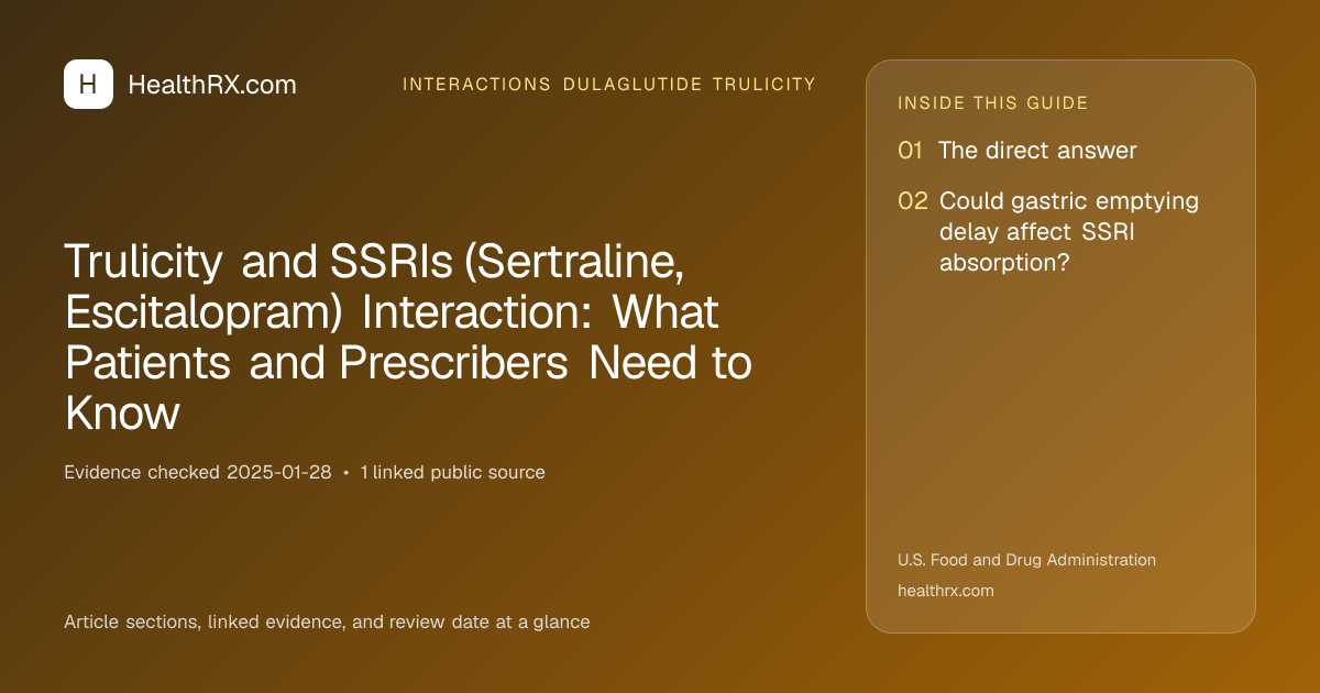 Evidence overview for Trulicity and SSRIs (Sertraline, Escitalopram) Interaction: What Patients and Prescribers Need to Know