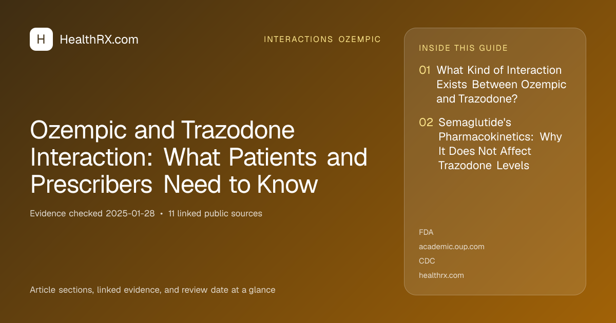 Evidence overview for Ozempic and Trazodone Interaction: What Patients and Prescribers Need to Know