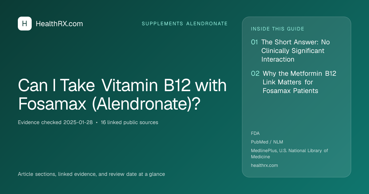 Evidence overview for supplements alendronate: Can I Take Vitamin B12 with Fosamax (Alendronate)?