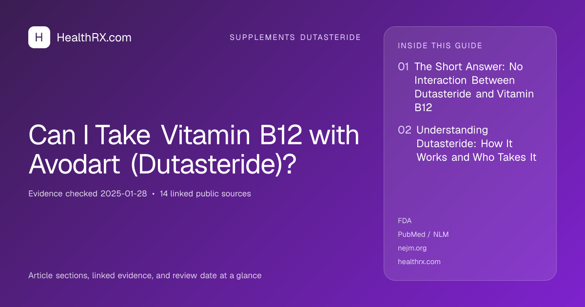 Evidence overview for supplements dutasteride: Can I Take Vitamin B12 with Avodart (Dutasteride)?