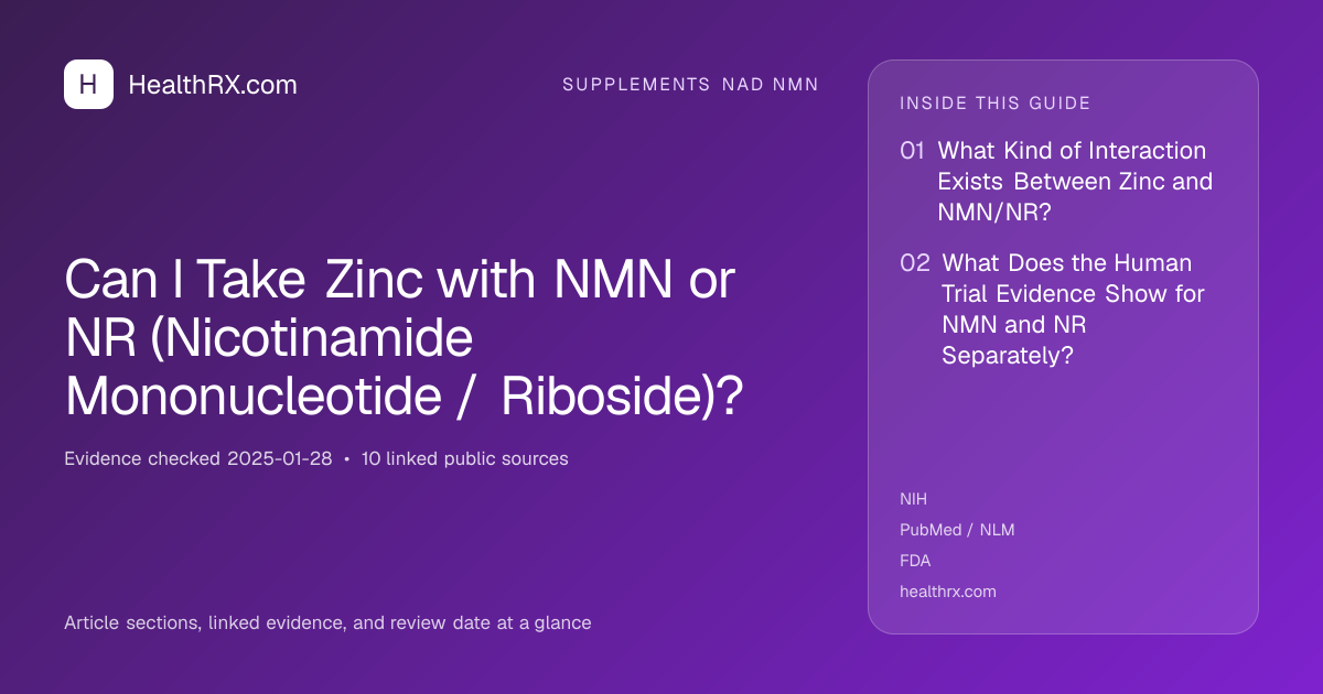 Evidence overview for supplements nad nmn: Can I Take Zinc with NMN or NR (Nicotinamide Mononucleotide / Riboside)?