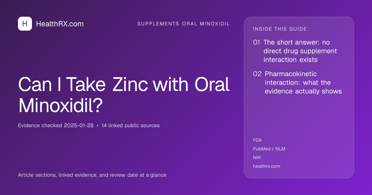 Evidence overview for supplements oral minoxidil: Can I Take Zinc with Oral Minoxidil?