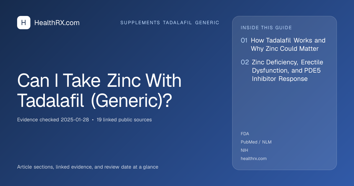 Evidence overview for Can I Take Zinc With Tadalafil (Generic)?