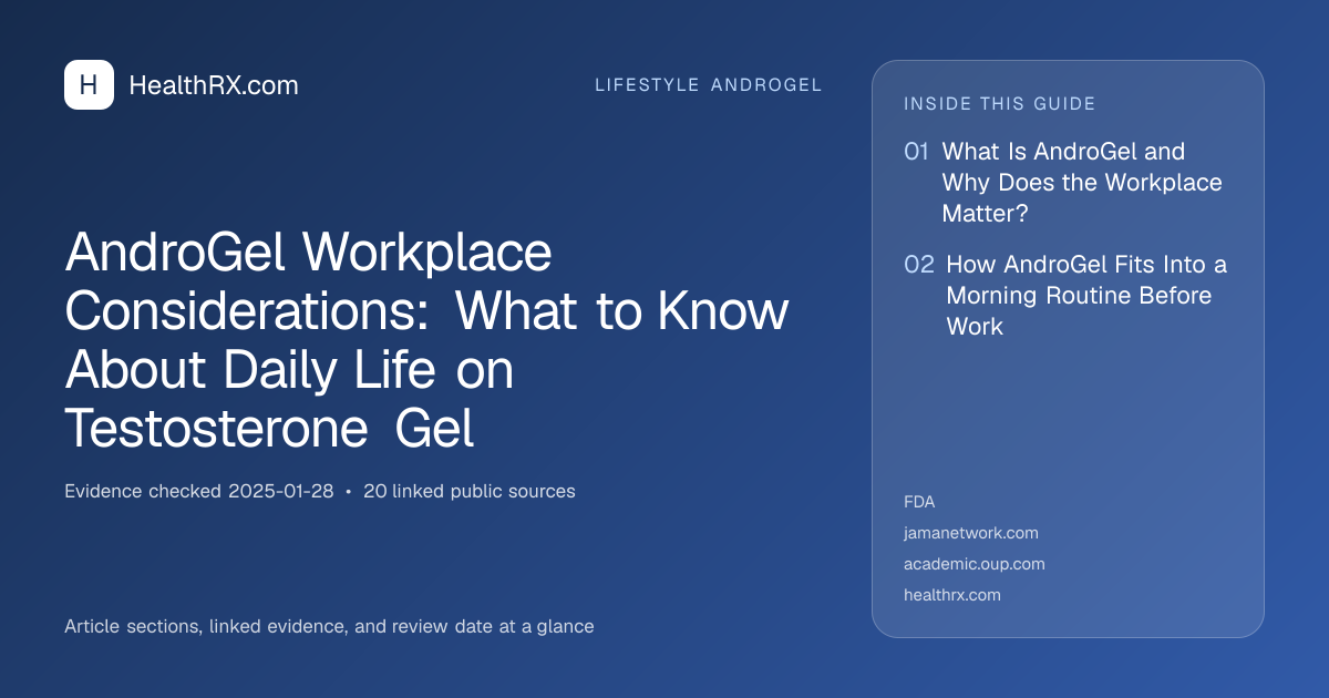 Evidence overview for AndroGel Workplace Considerations: What to Know About Daily Life on Testosterone Gel