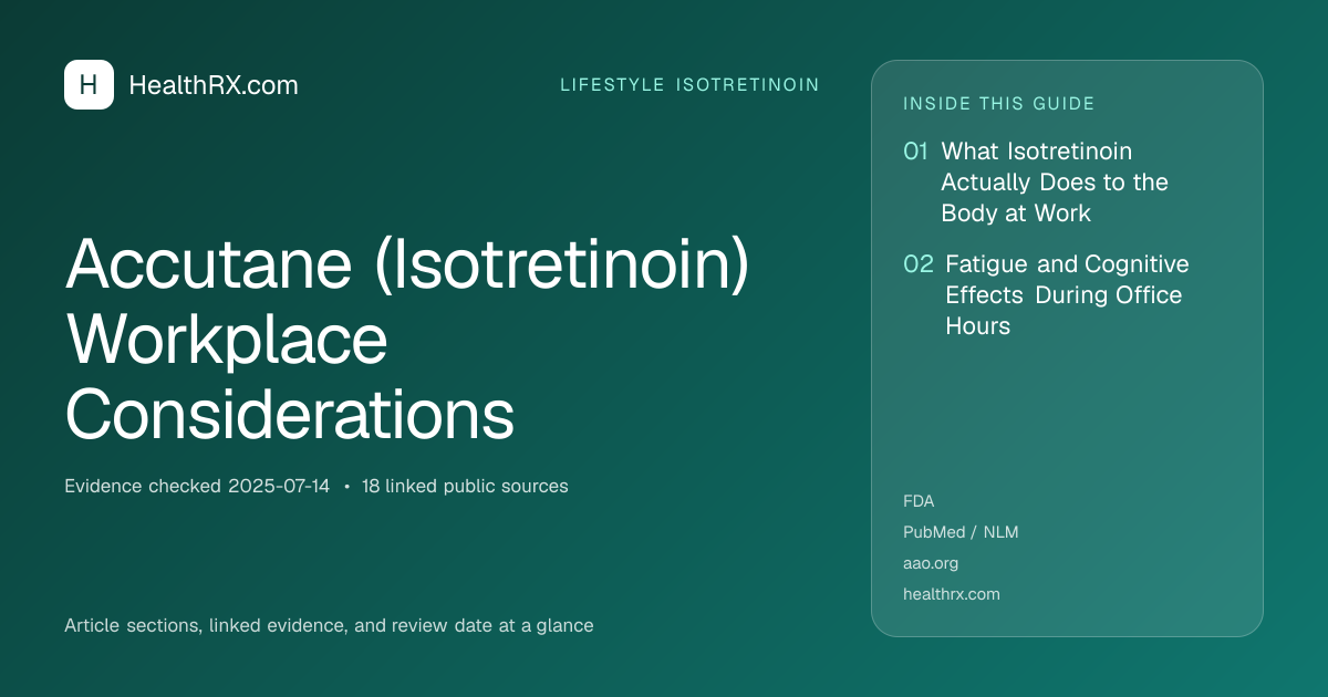 Evidence overview for lifestyle isotretinoin: Accutane (Isotretinoin) Workplace Considerations