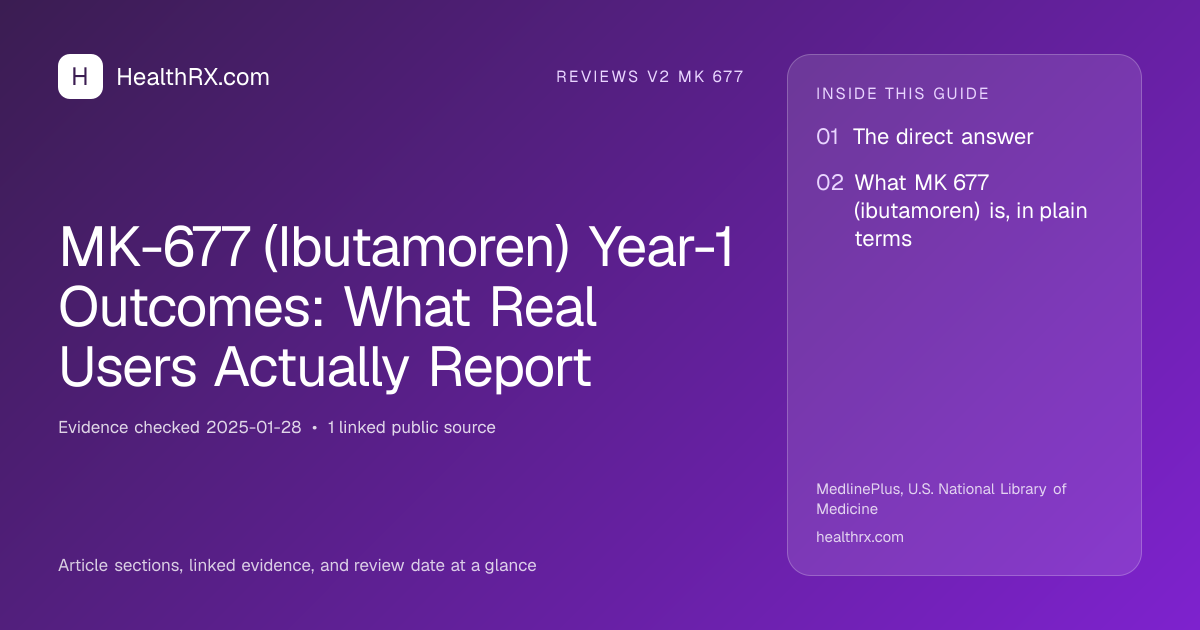 Evidence overview for reviews v2 mk 677: MK-677 (Ibutamoren) Year-1 Outcomes: What Real Users Actually Report