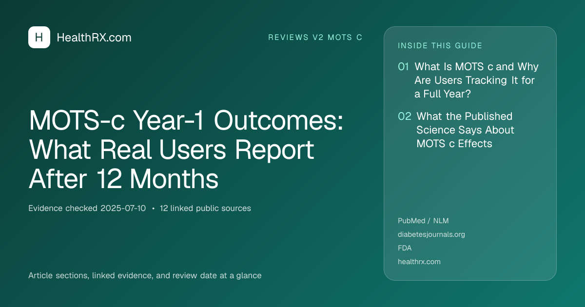 Evidence overview for MOTS-c Year-1 Outcomes: What Real Users Report After 12 Months