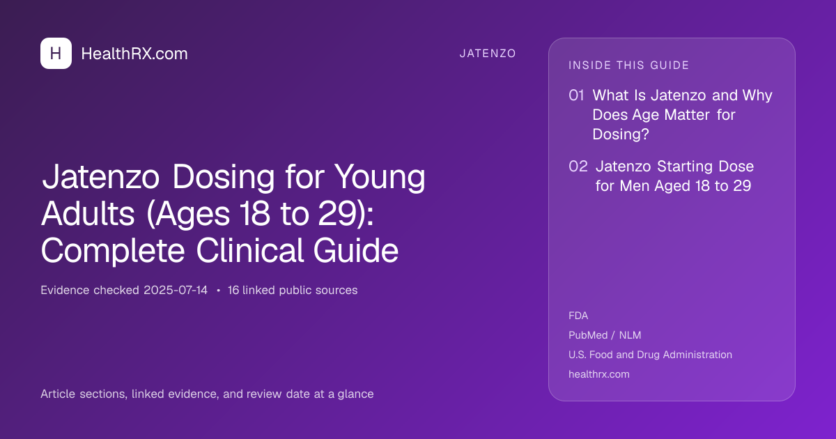 Evidence overview for Jatenzo Dosing for Young Adults (Ages 18 to 29): Complete Clinical Guide