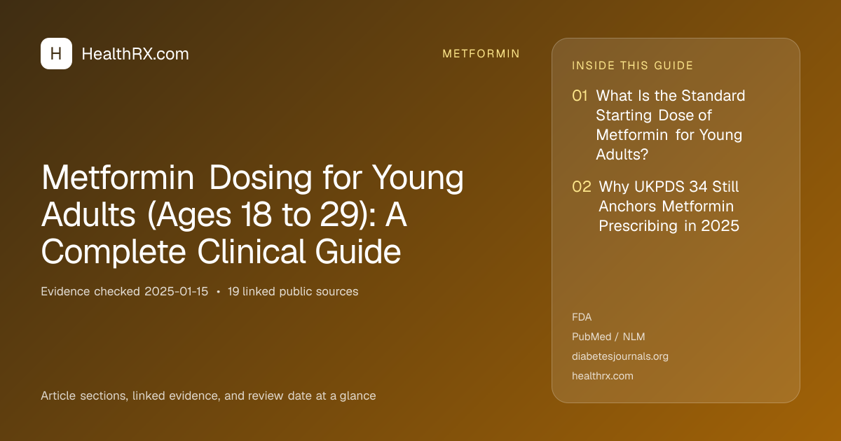 Evidence overview for metformin: Metformin Dosing for Young Adults (Ages 18 to 29): A Complete Clinical Guide