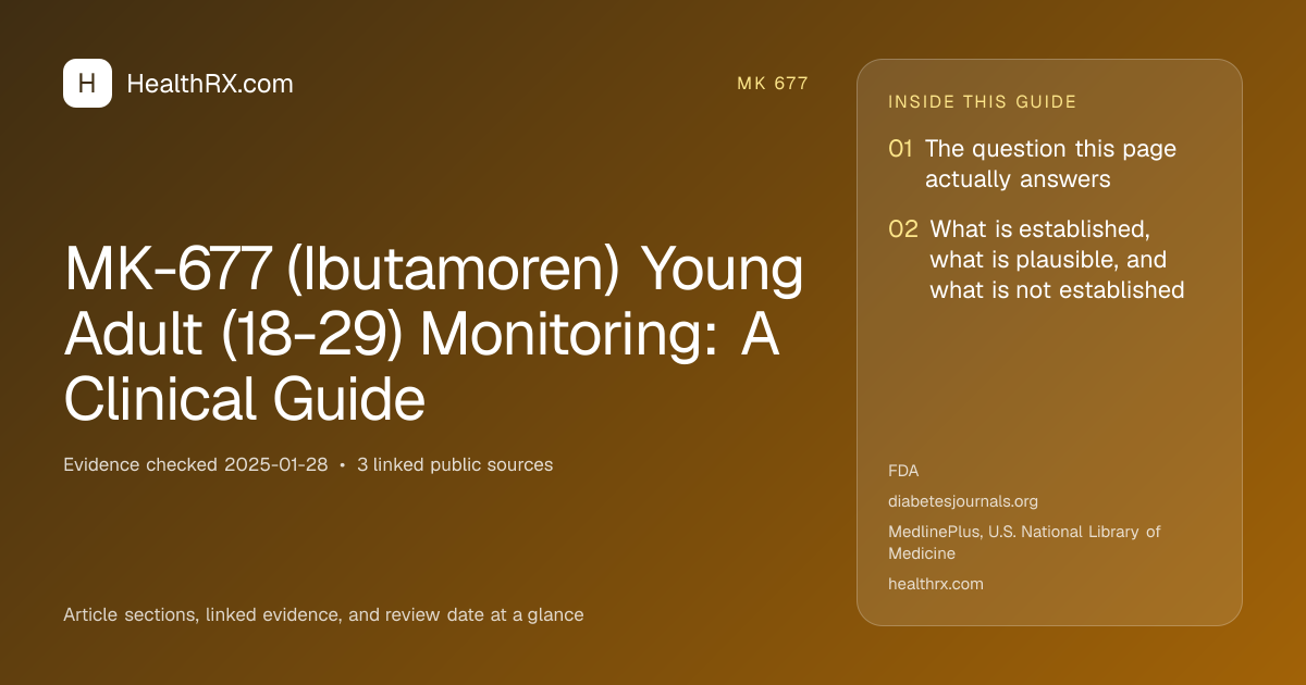 Evidence overview for MK-677 (Ibutamoren) Young Adult (18-29) Monitoring: A Clinical Guide