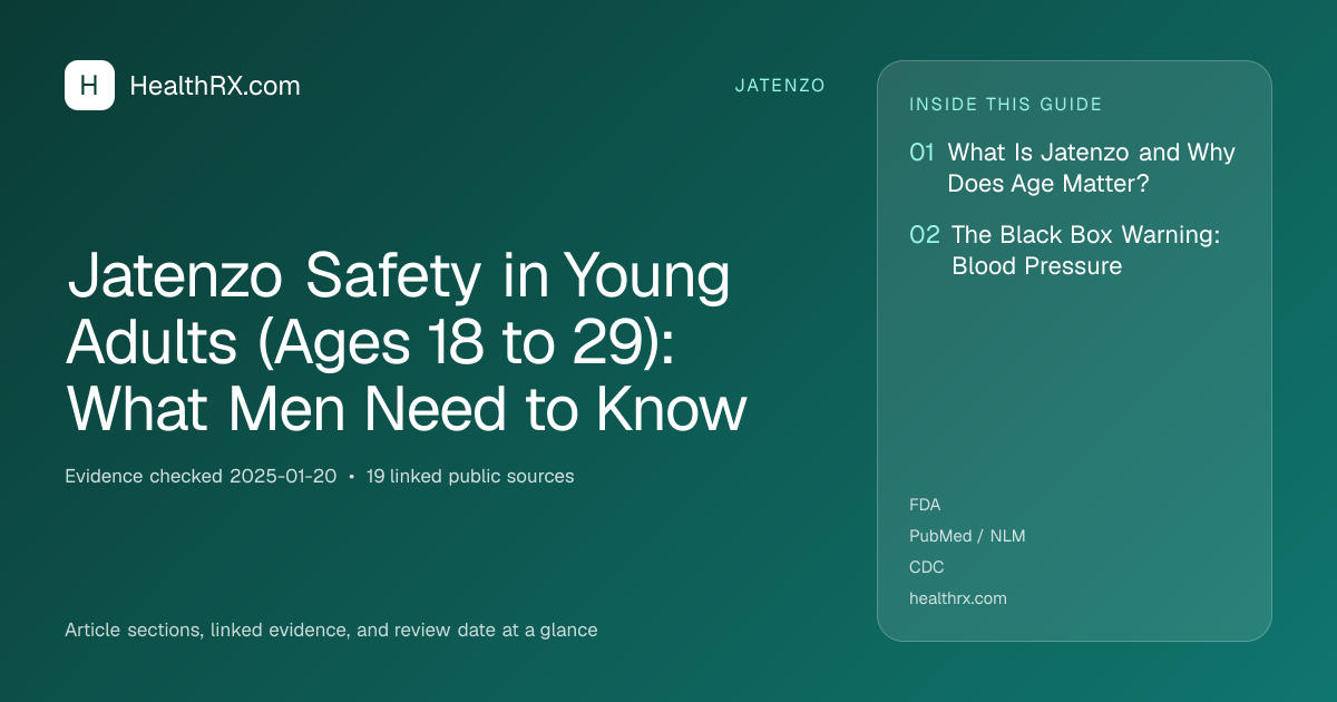 Evidence overview for Jatenzo Safety in Young Adults (Ages 18 to 29): What Men Need to Know